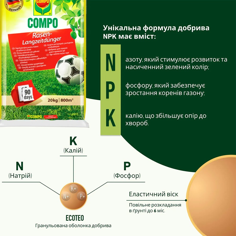 Тверде добриво Compo для газонів 20 кг 5284