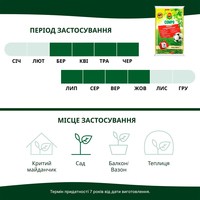 Тверде добриво Compo для газонів 20 кг 5284