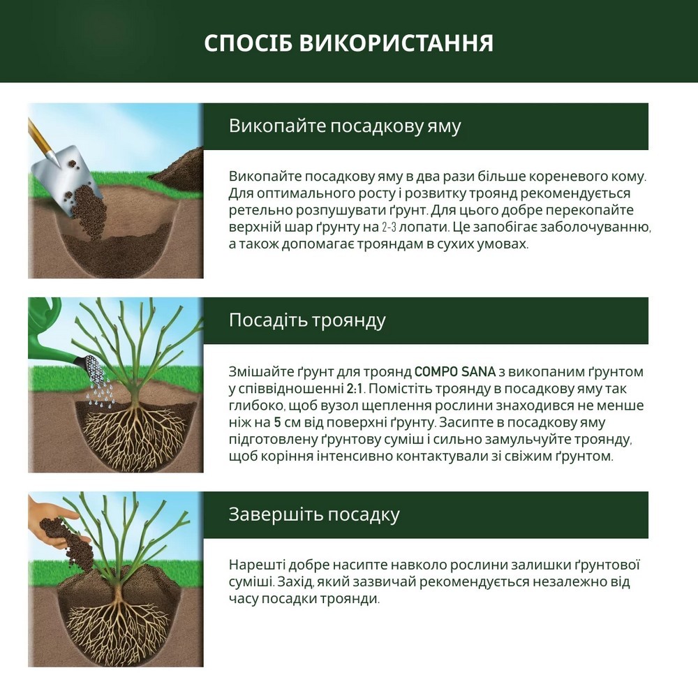 Торфосуміш Compo Sana для троянд 20 л 1809