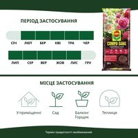 Торфосуміш Compo Sana для троянд 20 л 1809